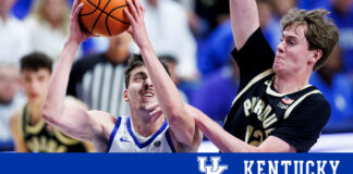Watch Kentucky vs Nicholls – UK Sports Network