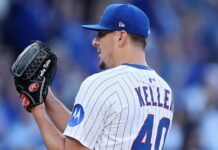 Phillies Lock In Brad Keller for Two Years