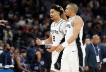 Spurs Surge in Third Quarter to Defeat Magic