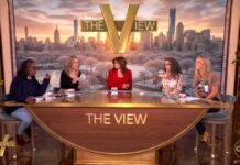 Debate Erupts on ‘The View’ Over Iran Strikes and Trump’s Stance