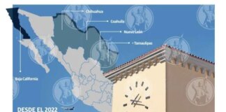 Es Hora de Adelantar el Reloj