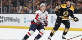 CAPITALS MORNING SKATE: Updates and Insights