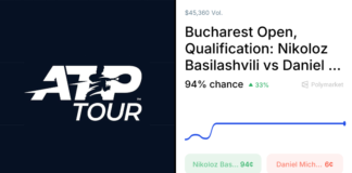 Michalski vs. Basilashvili: Match Preview and Betting Insights (Mar. 30, 2026)