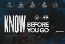 Essential Guide: Charlotte FC vs. Red Bull New York – March 21, 7:30 PM