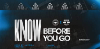 Essential Guide: Charlotte FC vs. Red Bull New York – March 21, 7:30 PM