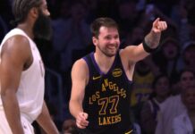 Luka Shines: 600 Points in March as Lakers Dominate with 15-2 Record