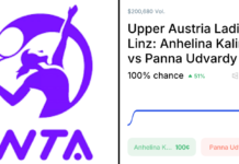 Udvardy vs. Kalinina: Expert Odds and Predictions for April 8, 2026