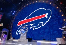 Buffalo Bill’s Fan Defensiveness in 2026