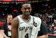 De’Aaron Fox Brings Excitement to Spurs Game