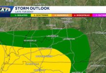Severe Storm Warning for Monday and Tuesday
