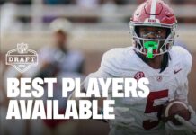 Top Day 2 Offensive Prospects for the Falcons in the 2026 NFL Draft