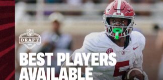 Top Day 2 Offensive Prospects for the Falcons in the 2026 NFL Draft