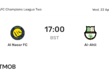 Clash of Giants: Al Nassr FC vs Al-Ahli Showdown