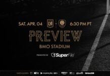 LAFC vs. Orlando City: 2026 MLS Season Preview