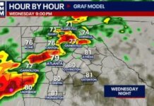 Severe Storm Warning for North Georgia on Wednesday