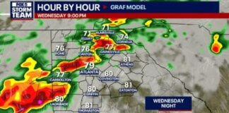 Severe Storm Warning for North Georgia on Wednesday