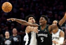 Key Highlights to Watch in Spurs vs. Timberwolves Game 4
