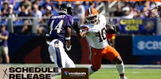 Analyzing the Browns’ 2026 Opponents: A Comprehensive Breakdown